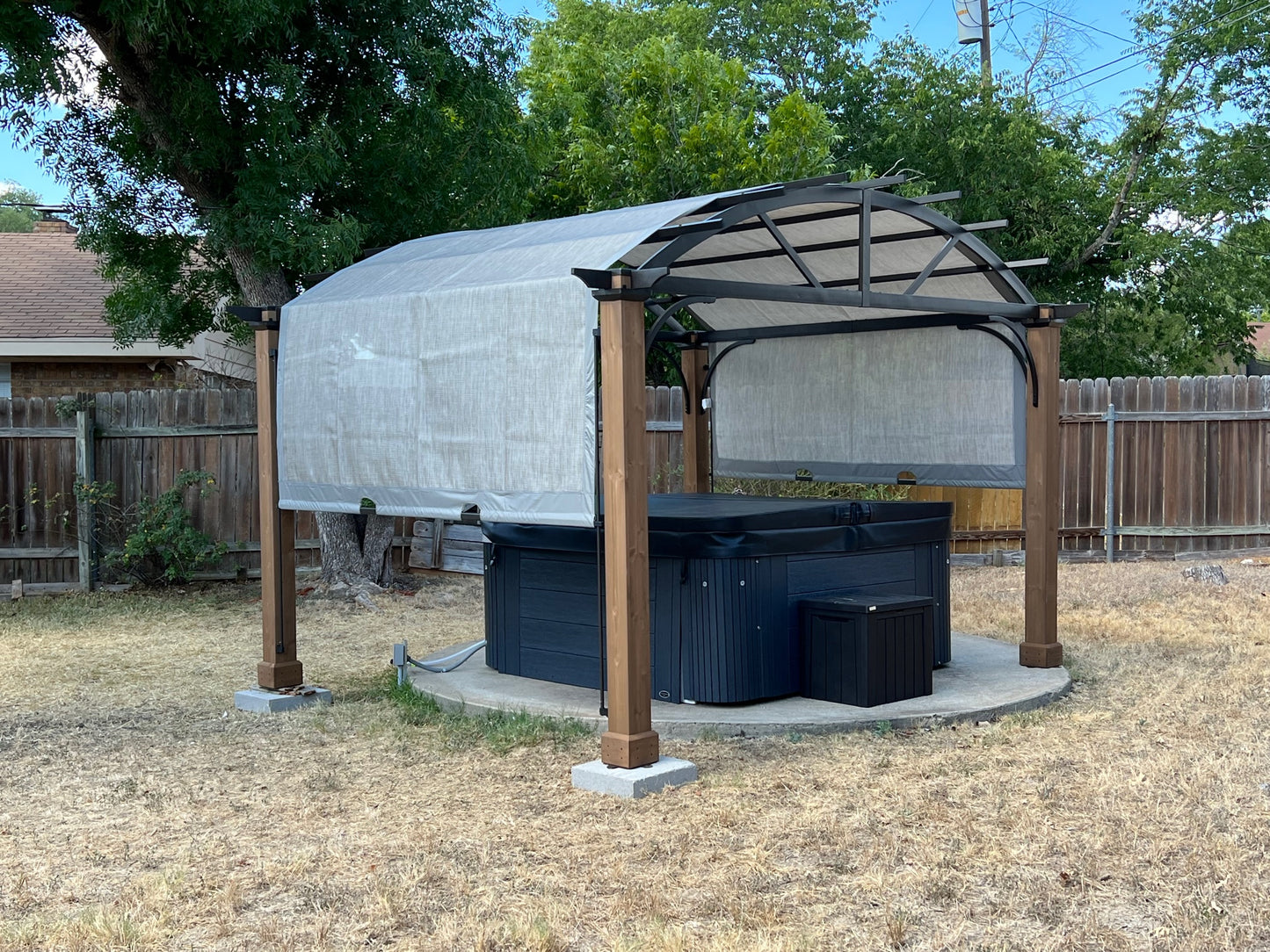 Certified Estimation